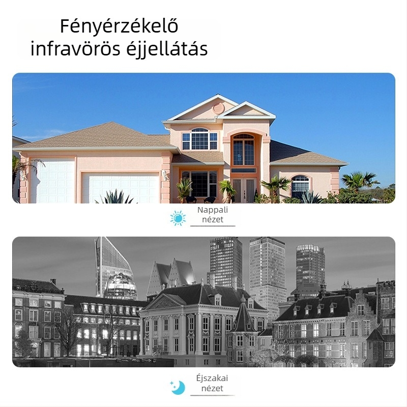 A3 négyszögletes kétirányú HD okos kamera Wi-Fi belső megfigyeléshez IR