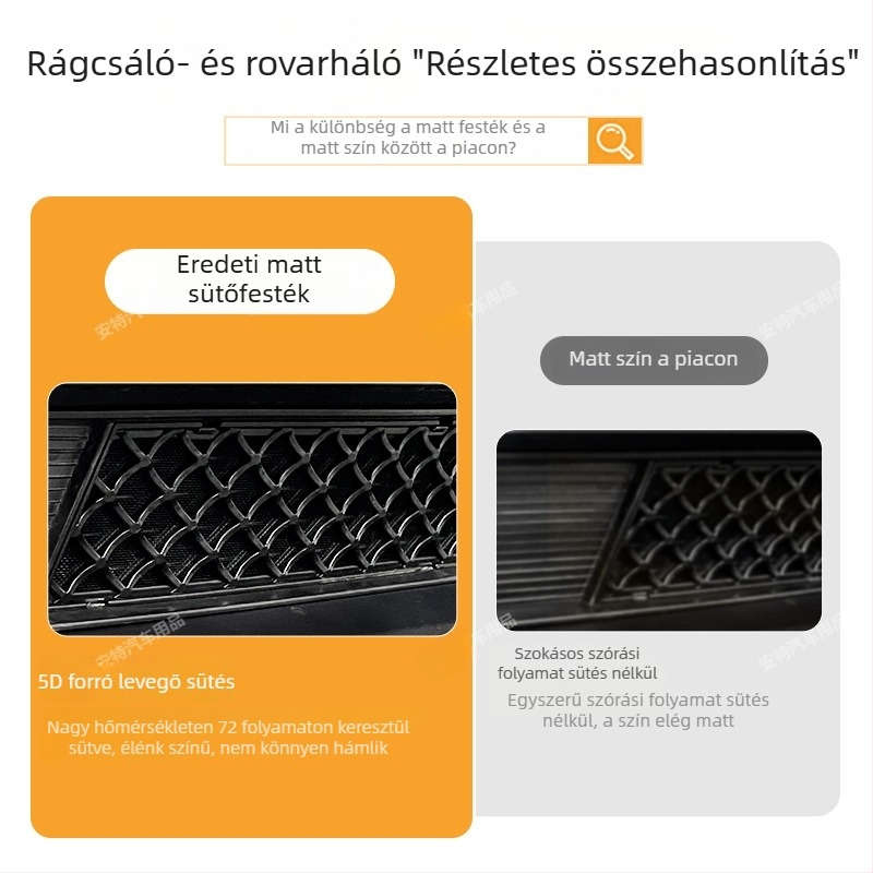 Antike ABS belső autó matricák Tesla Model 3/Y – új verzió, rovarmentes háló, víztartály védő háló, porvédő háló