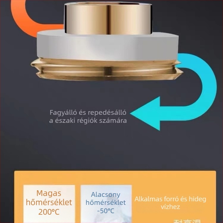 Zuhanycső tartozék rozsdamentes acélból, modell ZC-16800270, kínai stílus