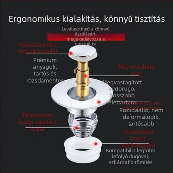 Rozsdamentes acél mosogatólefolyó szűrőmaga – préselt rögzítés, dugulás elleni védelem