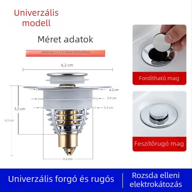 Rozsdamentes acél mosogatólefolyó szűrőmaga – préselt rögzítés, dugulás elleni védelem