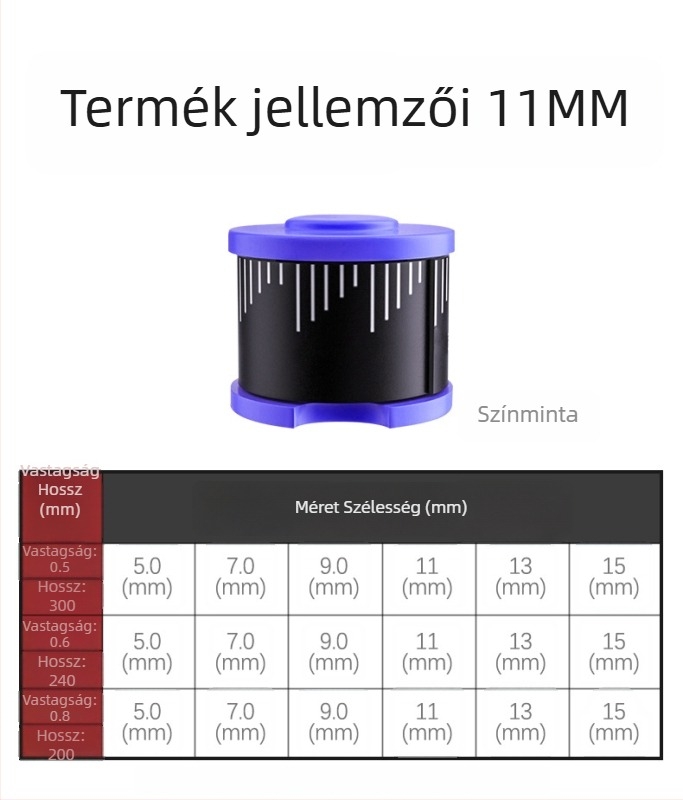 Ólomlemez tekercs horgászfelszerelésekhez – Környezetbarát elektrolitikus ólom, Thousand Hands márka, saját címke elérhető