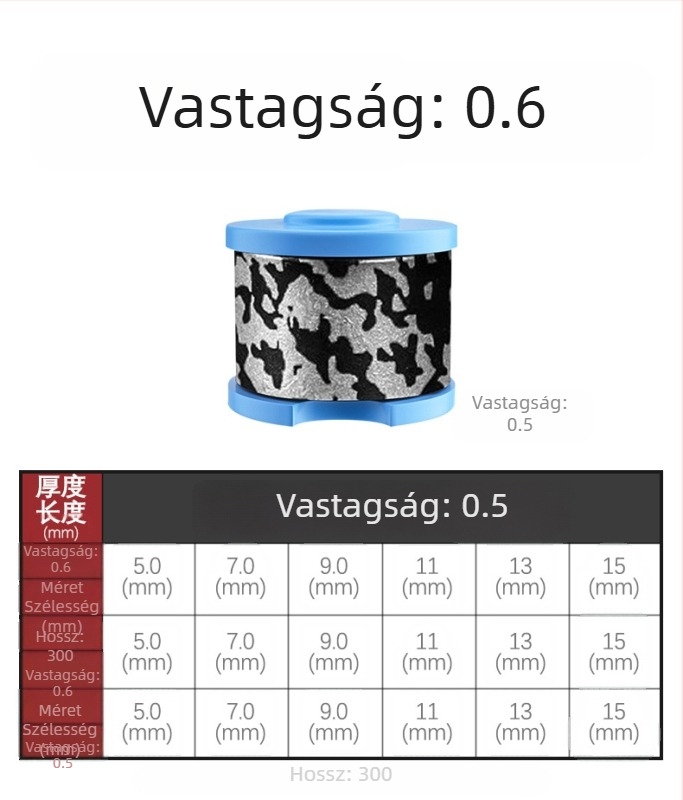 Ólomlemez tekercs horgászfelszerelésekhez – Környezetbarát elektrolitikus ólom, Thousand Hands márka, saját címke elérhető
