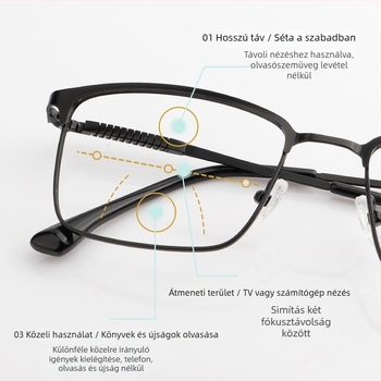  Olvasó szemüveg, többfokozatú, anti-kék fény, teljes keret, fém-titán váz, uniszex, közeli és távoli látásra
