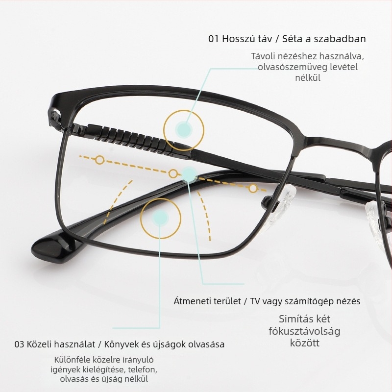  Olvasó szemüveg, többfokozatú, anti-kék fény, teljes keret, fém-titán váz, uniszex, közeli és távoli látásra