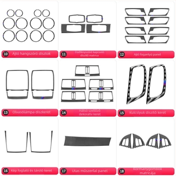 Nakakoto Baiyue karbonszálas váltópanel dekoráció BMW X5 08-13 E70/E71 — testreszabás, nyomtatott logó