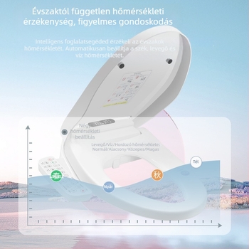 Intelligens vécéfedél fertőtlenítéssel, univerzális kompatibilitás, automata működés, ülés melegítés, fúvócső öntisztítás, meleg levegő szárítás, víz hőmérséklet-szabályozás, víznyomás-szabályozás, modell 510-08B