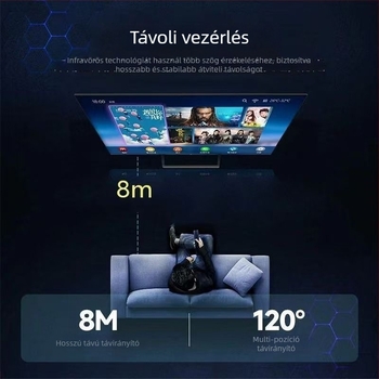 Eredeti Hisense tévé távirányító panel