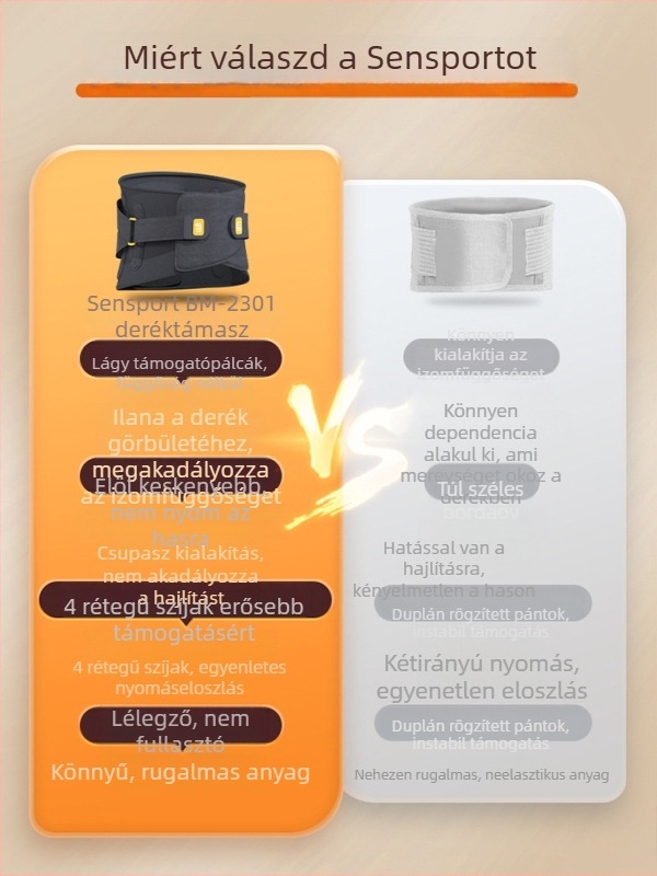 Deréktámasz spandexből, könnyű és lélegző, futáshoz, edzőgépekhez és masszázshoz