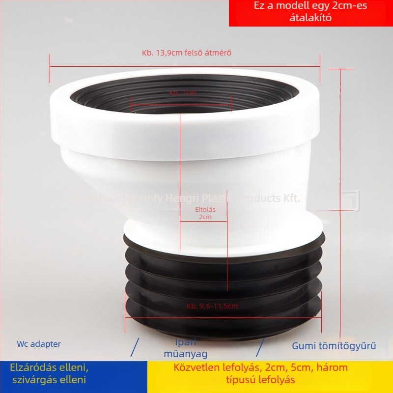 WC eltoló adapter Hendron – mérnöki műanyag, 500 kg teherbírás, Rushdown öblítés