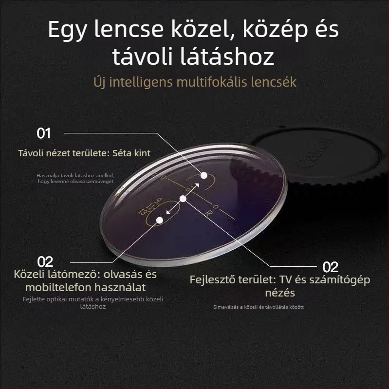 Olvasószemüveg progresszív többfokú lencsékkel a távoli és közeli használathoz, fotokromos lencsék és kékfény elleni védelem.
