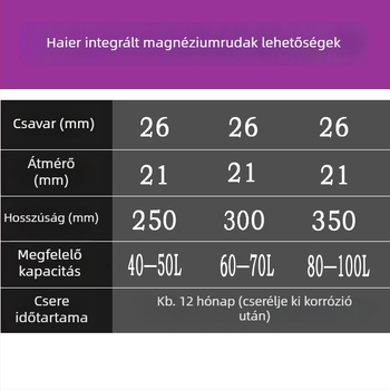 Magnézium-anódrúd Haier elektromos vízmelegítőhöz