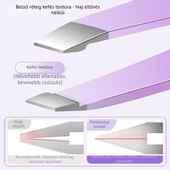 Orvosi minőségű pattanás-tűcsipesz a fekete pöttyök eltávolításához, rozsdamentes acélból, Charming márka, termékkód Meihai hb-gradient purple 4-piece set, szempilla göndörítő, 3 éves lejárati idő