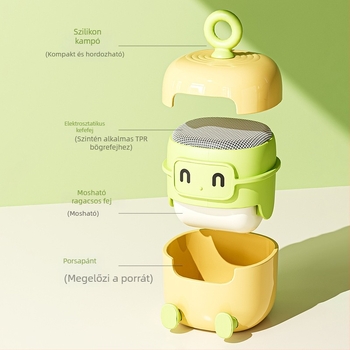 Mini mosható szőrszál-eltávolító – hordozható háztartási eszköz, ABS anyag, kettős használat, modern egyszerű stílus, 2025-ben debütált