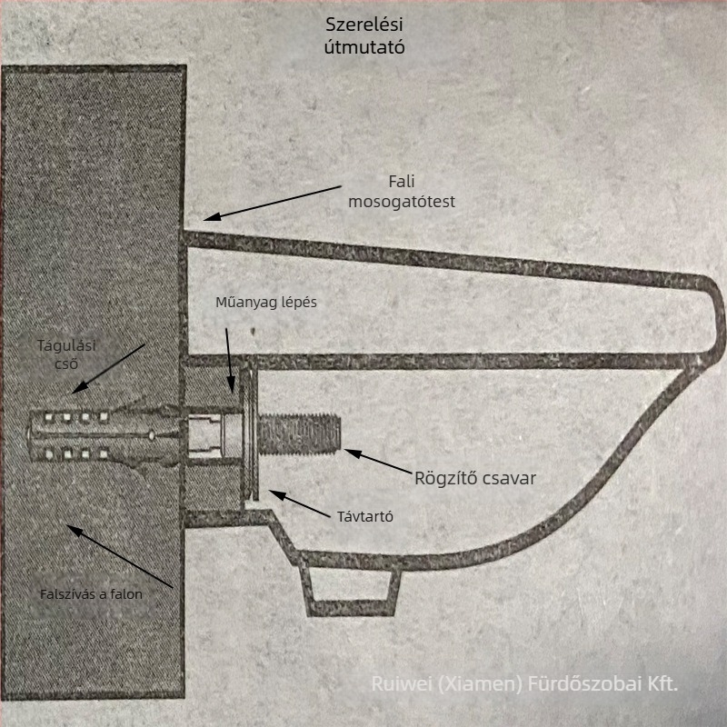 Riwei cinkötvözetű függő mosdó szerelőcsavarok hosszú expanziós csavarokkal