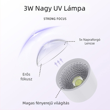 3‑in‑1 kézben tartható körömápolási fényterápiás lámpa | Márka ROZAROSAS, Modell Mx-m1, OEM, Általános felhasználók számára