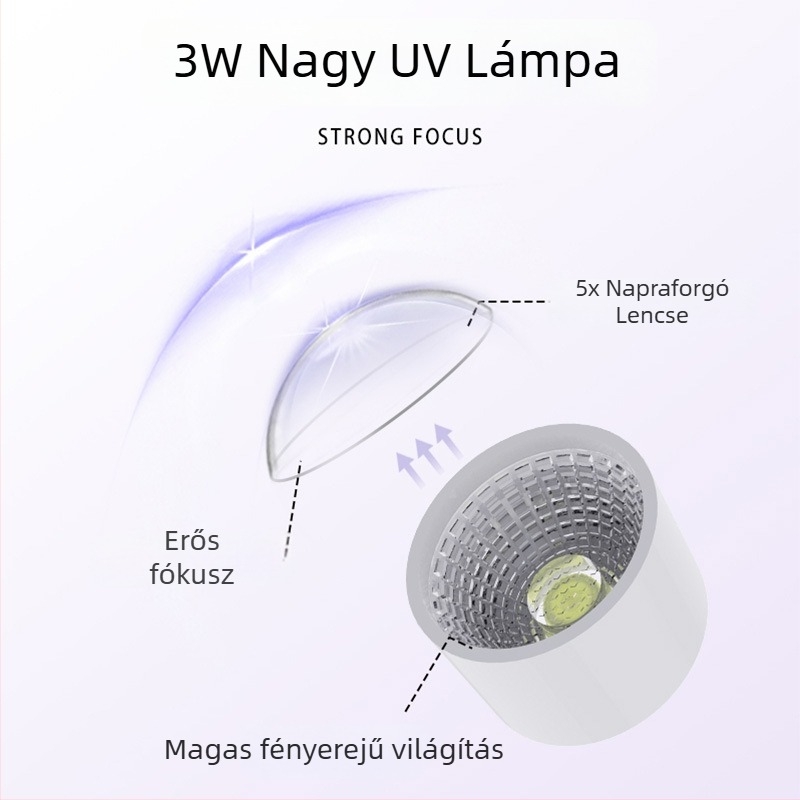 3‑in‑1 kézben tartható körömápolási fényterápiás lámpa | Márka ROZAROSAS, Modell Mx-m1, OEM, Általános felhasználók számára