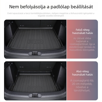 BYD Yuan Plus csomagtértakaró szőnyeg teljes körű védelemmel, Strange Fox autóalkatrészek, TPE+XPE csúszásmentes anyag