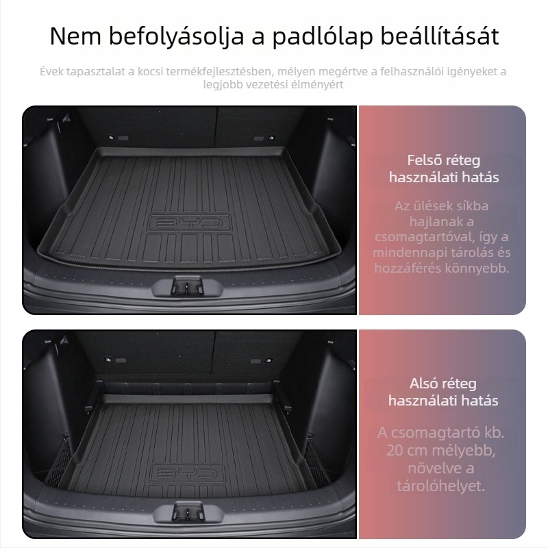 BYD Yuan Plus csomagtértakaró szőnyeg teljes körű védelemmel, Strange Fox autóalkatrészek, TPE+XPE csúszásmentes anyag
