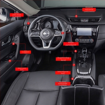 Autó sebességváltó panel keret a központi konzolhoz – műanyag, modell Novelty, testreszabás nélküli