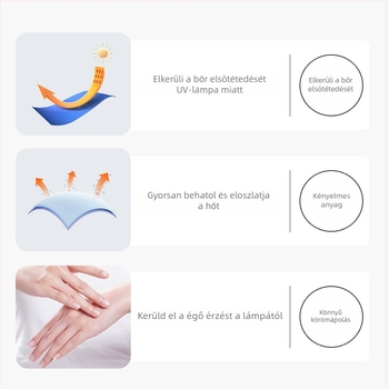 Manikűr UV-védelmet nyújtó kesztyű fototerápiás lámpa használathoz, körömápolási eszközök készlet — Márka: Cowsar/Chusha; Anyag: Egyéb; Kategória: Körömvágó eszközök készlet