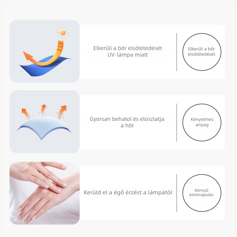 Manikűr UV-védelmet nyújtó kesztyű fototerápiás lámpa használathoz, körömápolási eszközök készlet — Márka: Cowsar/Chusha; Anyag: Egyéb; Kategória: Körömvágó eszközök készlet