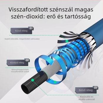 Kültéri hordozható karbon torony típusú horgászbot tartó, többirányú forgással