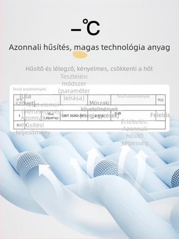 Sportos csuklós törölköző – Spandex, csuklóvédelem, kosárlabda, csomagolás 500 db
