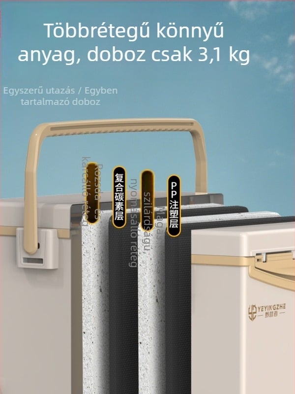 Horgászdoboz Camper, kapacitás 32-45 L, PP anyag