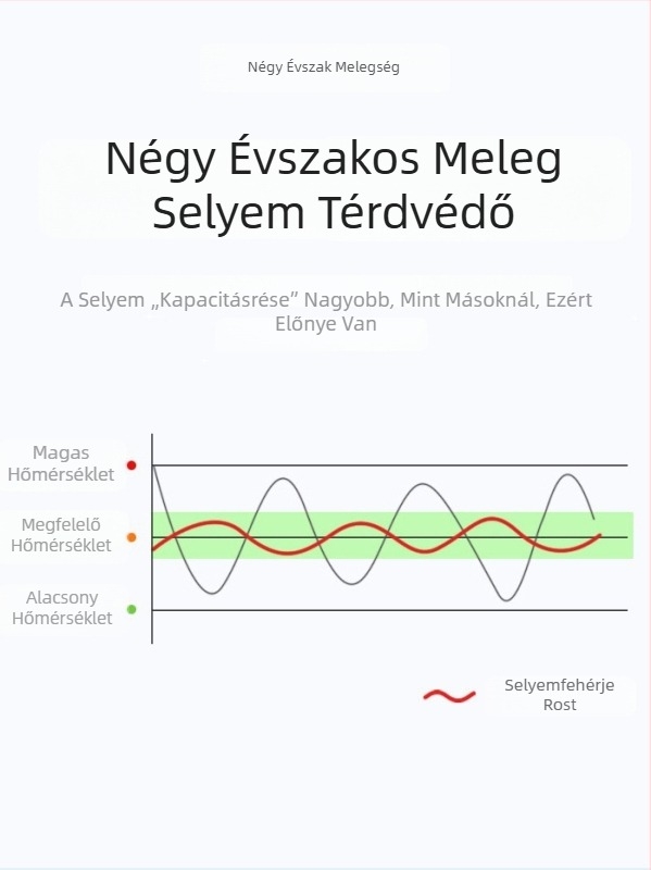 Nyári vékony mulberry-selyemből készült térdvédő, ízületvédő a hideg ellen, érintésre sima kötés, elasztikus, megvastagított, meleg és lélegző, sporthoz