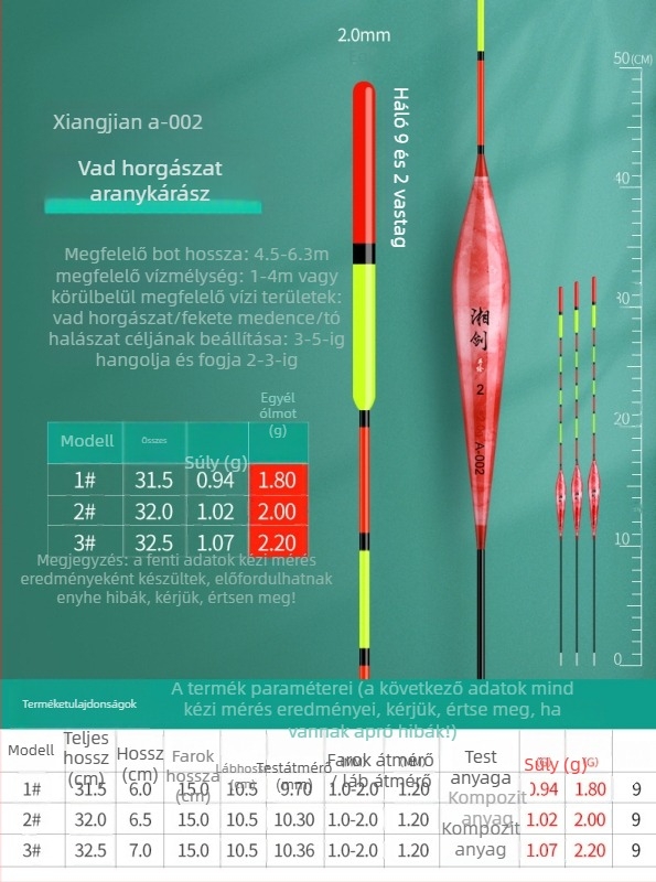 Pontyozó úszó – nano, ultra látható, sekélyes és mély vízhez egyaránt, hosszú dobások, megvastagodott test, magas érzékenység