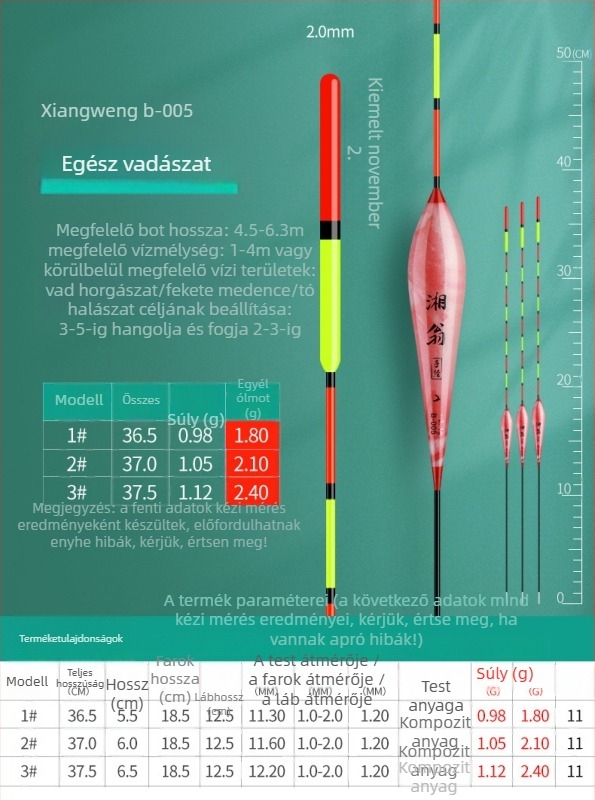 Pontyozó úszó – nano, ultra látható, sekélyes és mély vízhez egyaránt, hosszú dobások, megvastagodott test, magas érzékenység