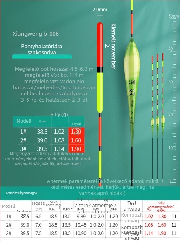 Pontyozó úszó – nano, ultra látható, sekélyes és mély vízhez egyaránt, hosszú dobások, megvastagodott test, magas érzékenység