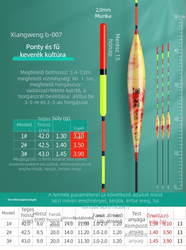 Pontyozó úszó – nano, ultra látható, sekélyes és mély vízhez egyaránt, hosszú dobások, megvastagodott test, magas érzékenység