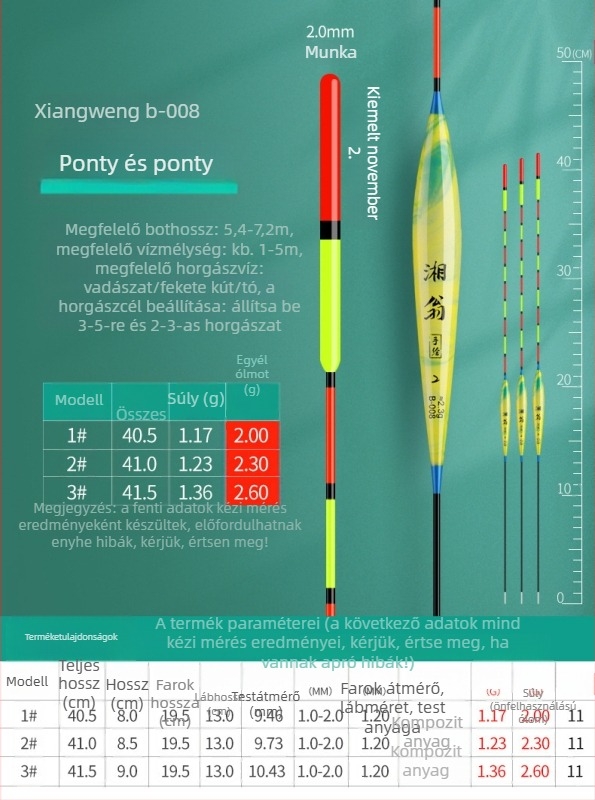 Pontyozó úszó – nano, ultra látható, sekélyes és mély vízhez egyaránt, hosszú dobások, megvastagodott test, magas érzékenység