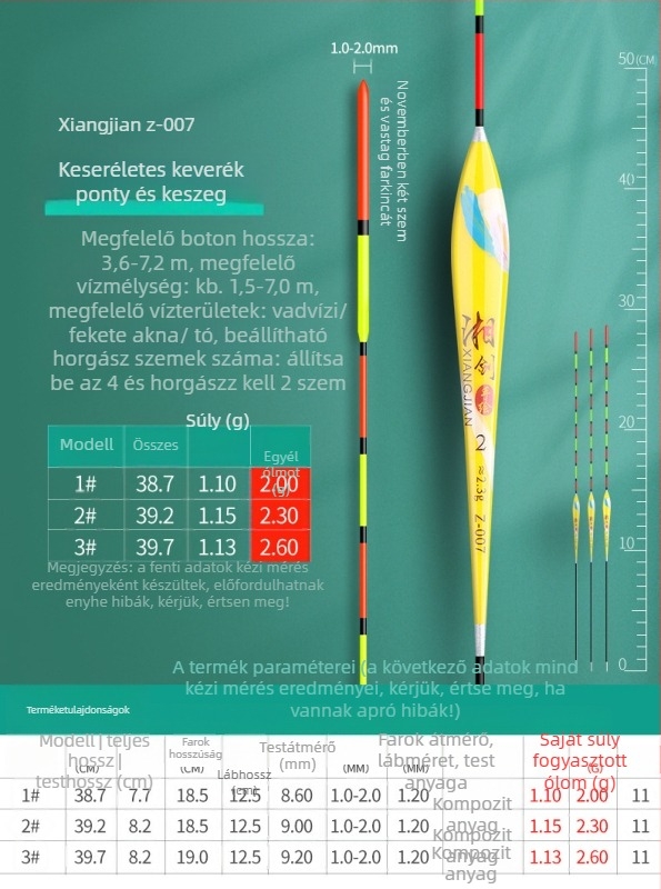 Pontyozó úszó – nano, ultra látható, sekélyes és mély vízhez egyaránt, hosszú dobások, megvastagodott test, magas érzékenység
