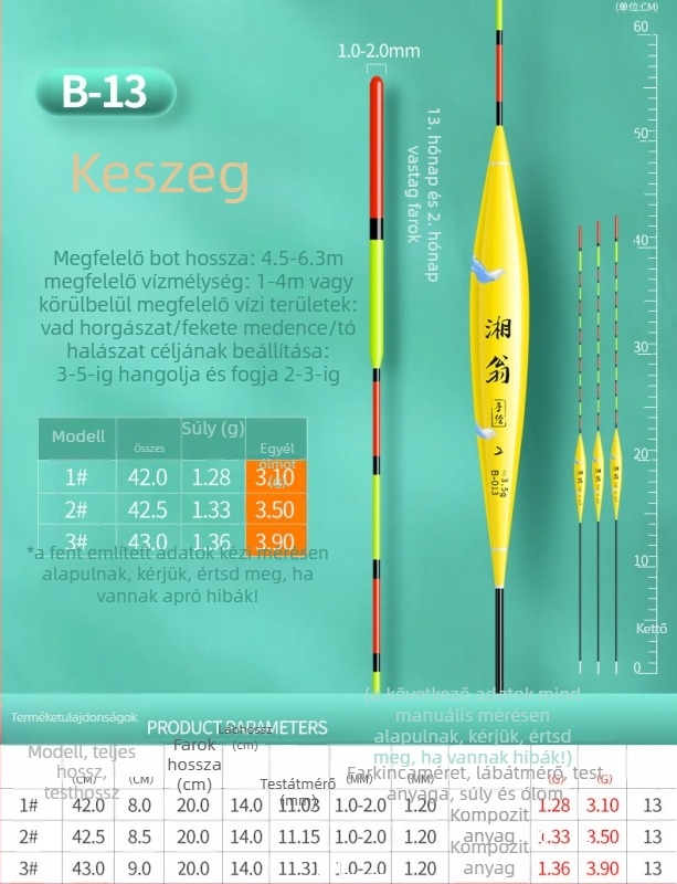 Pontyozó úszó – nano, ultra látható, sekélyes és mély vízhez egyaránt, hosszú dobások, megvastagodott test, magas érzékenység