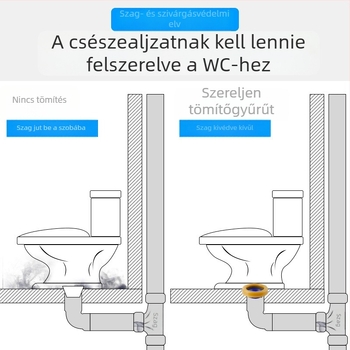 ABS anyagú WC-flan tömítőgyűrű, szagtalanító, univerzálisan vastított, WC-hez