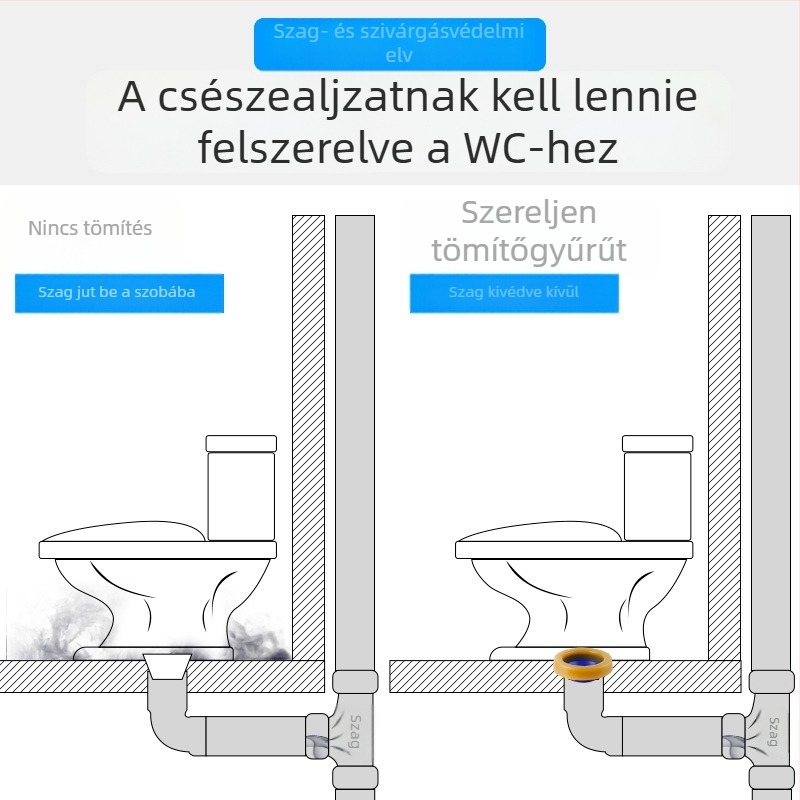 ABS anyagú WC-flan tömítőgyűrű, szagtalanító, univerzálisan vastított, WC-hez