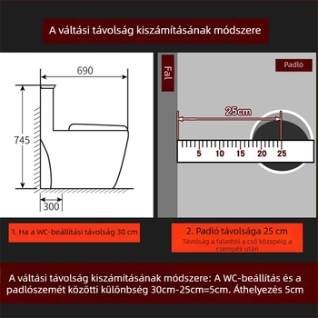 PVC WC csőcsatlakozó – állítható eltolású, hajlító csatlakozó a vécé eltolásához, falvastagság 3 mm