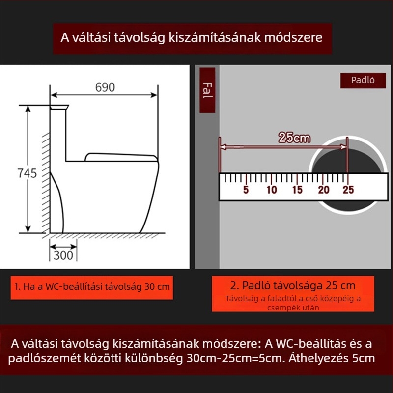 PVC WC csőcsatlakozó – állítható eltolású, hajlító csatlakozó a vécé eltolásához, falvastagság 3 mm