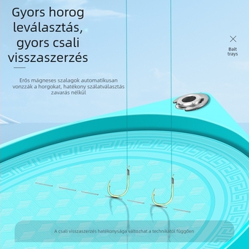 Horgász etetődoboz erős mágneses lemez és függőleges horogtartó, ABS műanyag; márka Drooping string; licencelt magánmárkák elérhetők