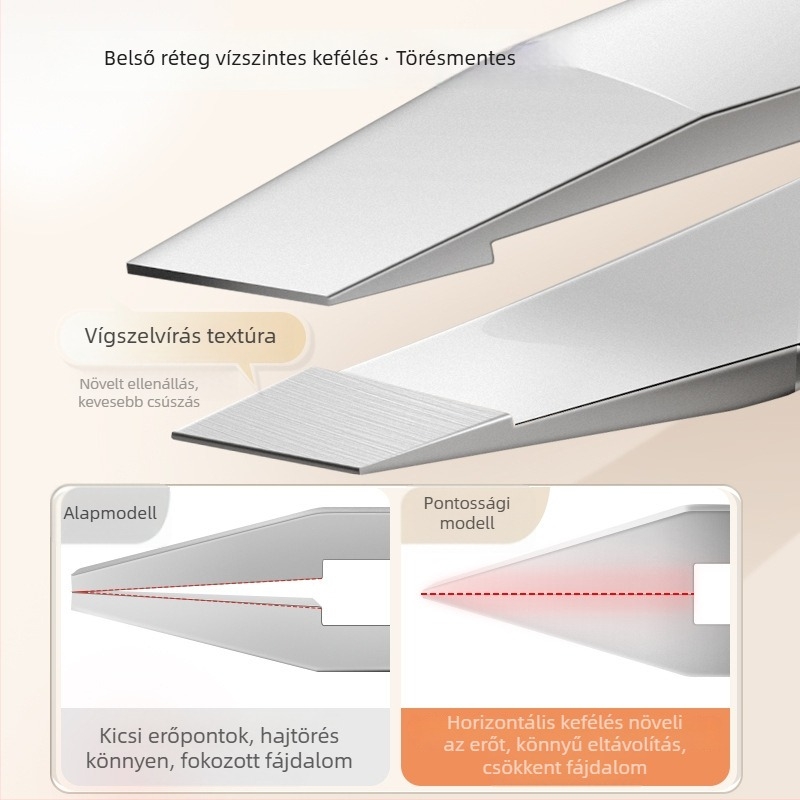 Szemöldök clip-készlet — rozsdamentes acél eszközök, Yangjiang eredet, márka Create a Carpentry Room, magáncímke elérhető