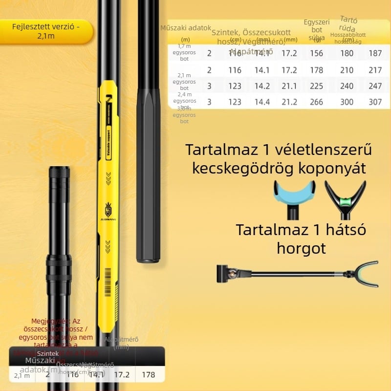 Giant Fin King Szén-kompozit Horgászbot Tartó Földi Állvánnyal és Többirányú Forgatással