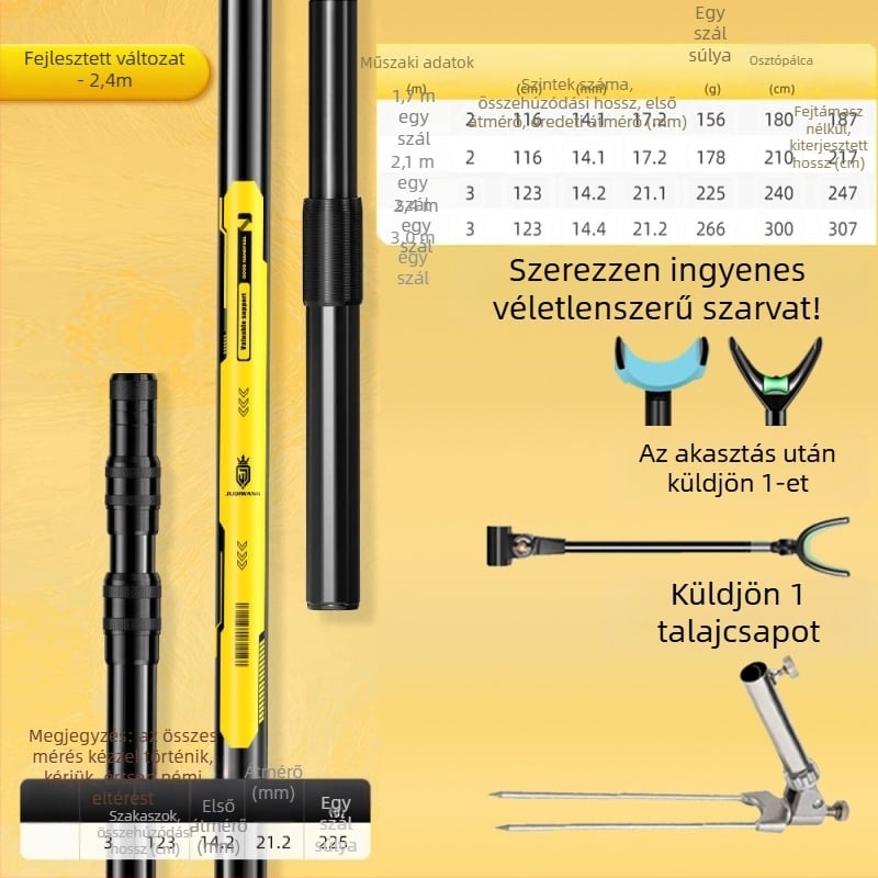 Giant Fin King Szén-kompozit Horgászbot Tartó Földi Állvánnyal és Többirányú Forgatással