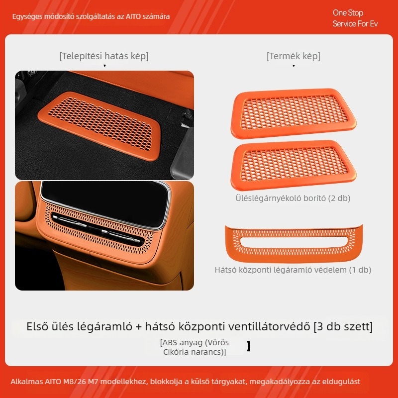 Wenjie M7/M8 hátsó légcsatorna ventillációs maszkja — ABS, Mandini, modell 202601022127