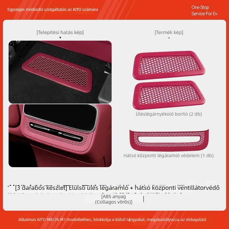 Wenjie M7/M8 hátsó légcsatorna ventillációs maszkja — ABS, Mandini, modell 202601022127