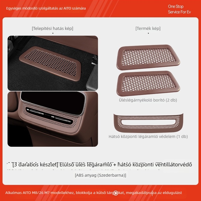 Wenjie M7/M8 hátsó légcsatorna ventillációs maszkja — ABS, Mandini, modell 202601022127