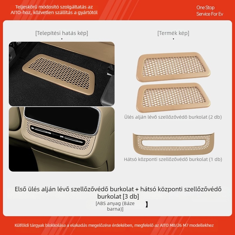 Wenjie M7/M8 hátsó légcsatorna ventillációs maszkja — ABS, Mandini, modell 202601022127