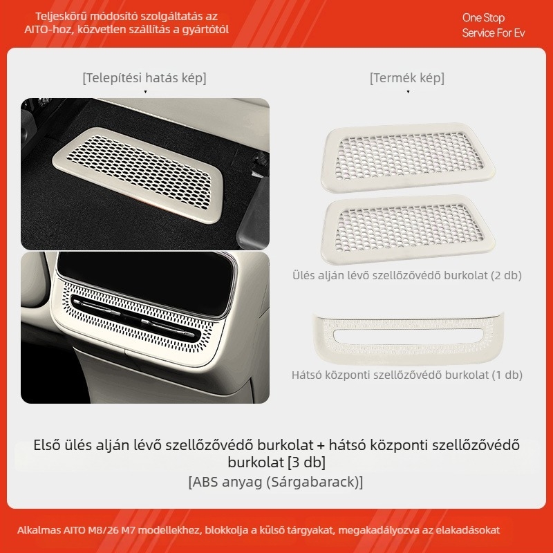 Wenjie M7/M8 hátsó légcsatorna ventillációs maszkja — ABS, Mandini, modell 202601022127